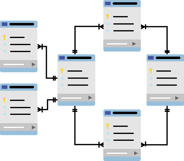 Database Security Failures: Why Your Most Valuable Data Has Your Weakest Protection